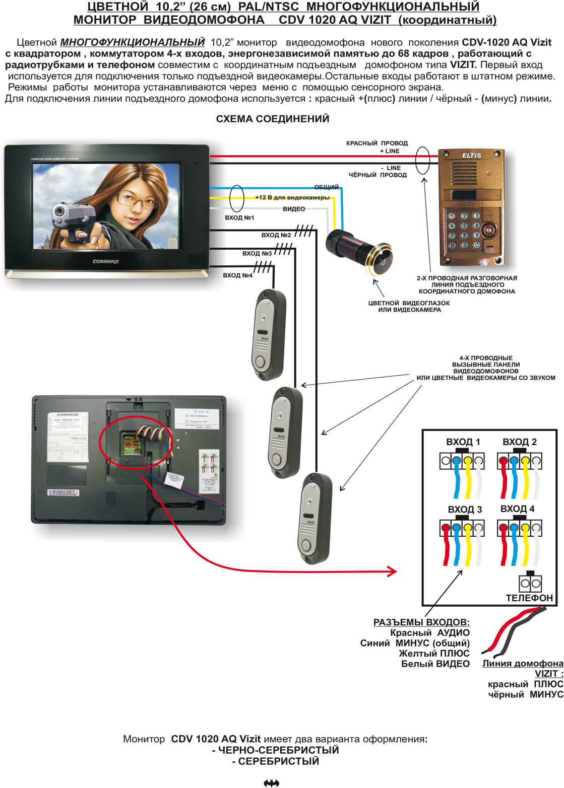 Домофон COMMAX CDV-1020AQ VIZIT