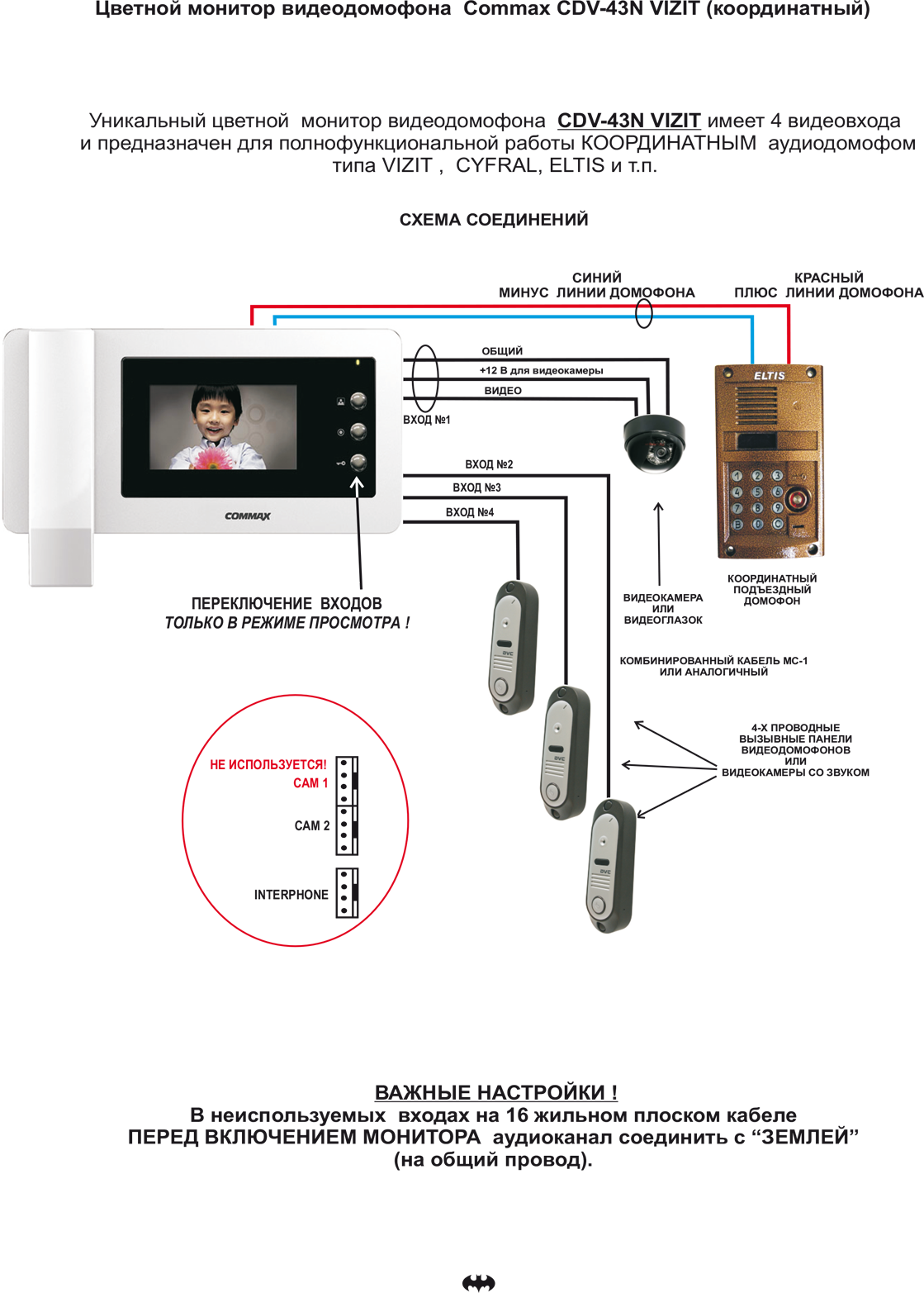 Домофон COMMAX CDV-43N VIZIT