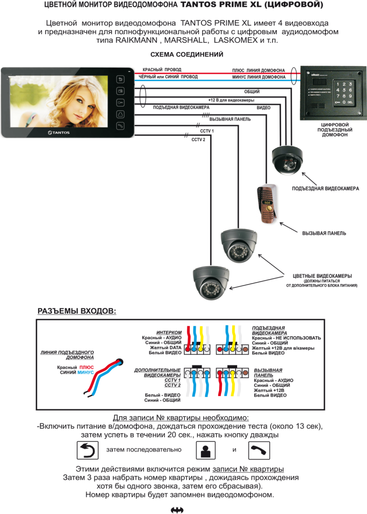 Схема подключения домофона TANTOS PRIME XL