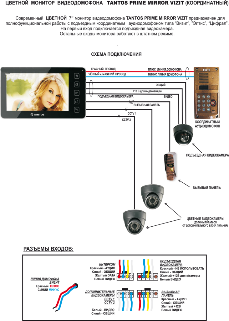 Видеодомофон тантос схема подключения
