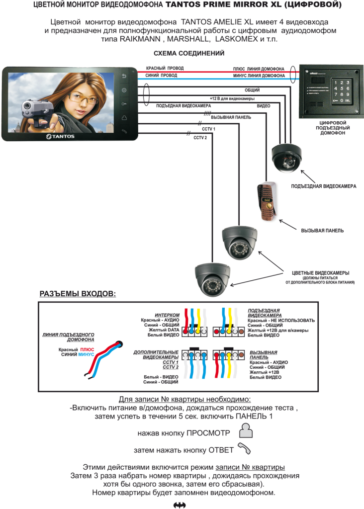 Видеодомофон tantos схема