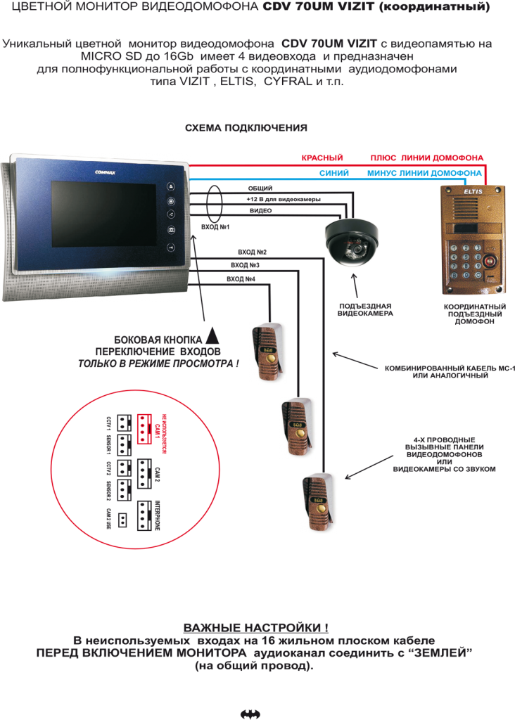 Домофон commax схема подключения вызывной панели