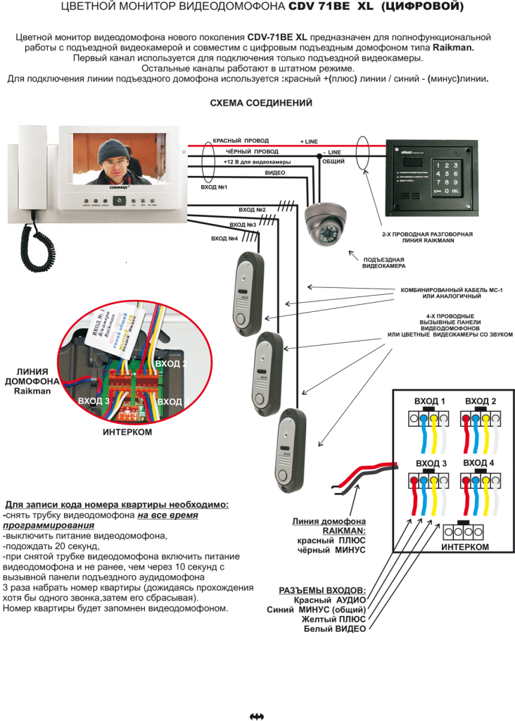 Commax схема подключения